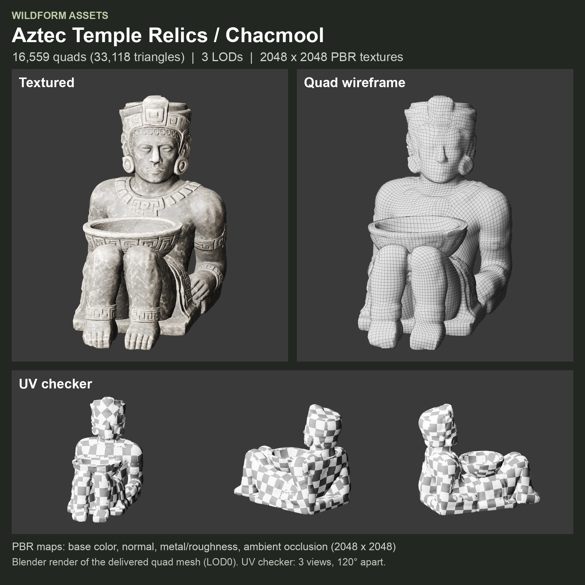 Chacmool: Model, wireframe and UVs