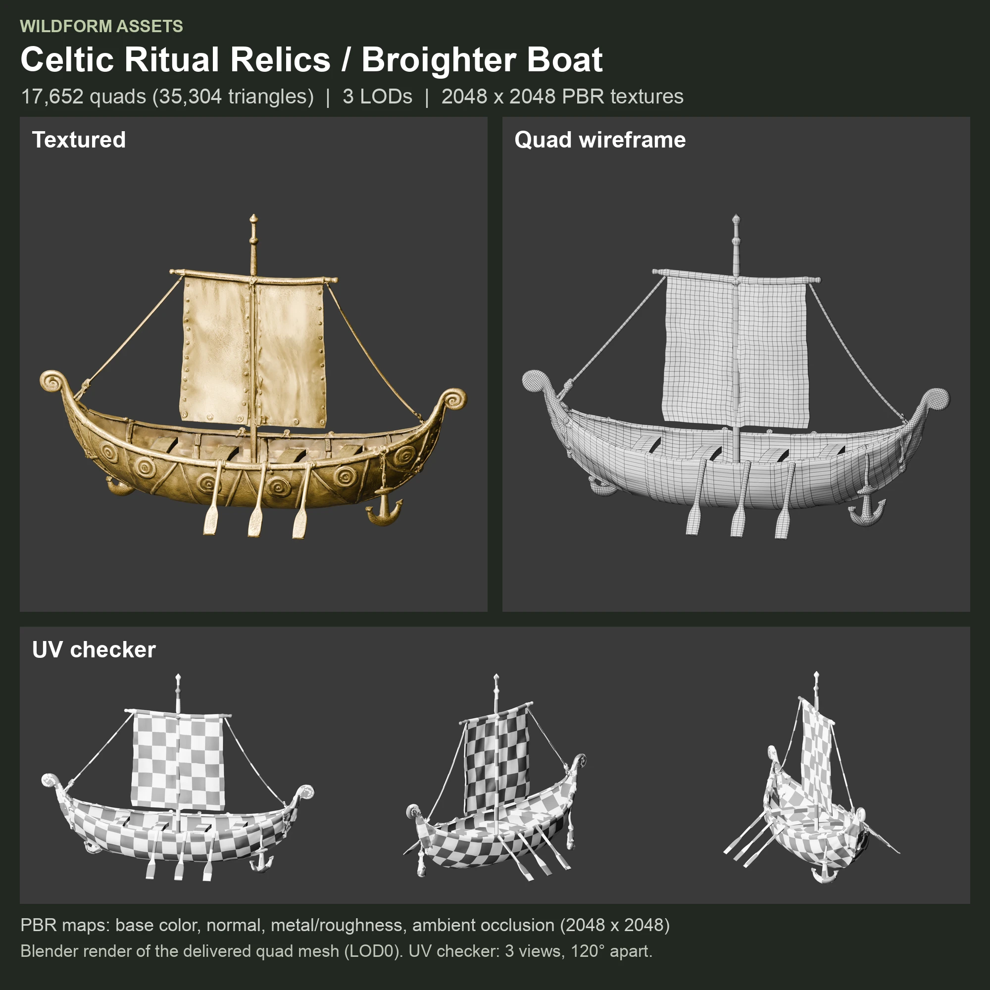 Broighter Boat: Model, wireframe and UVs