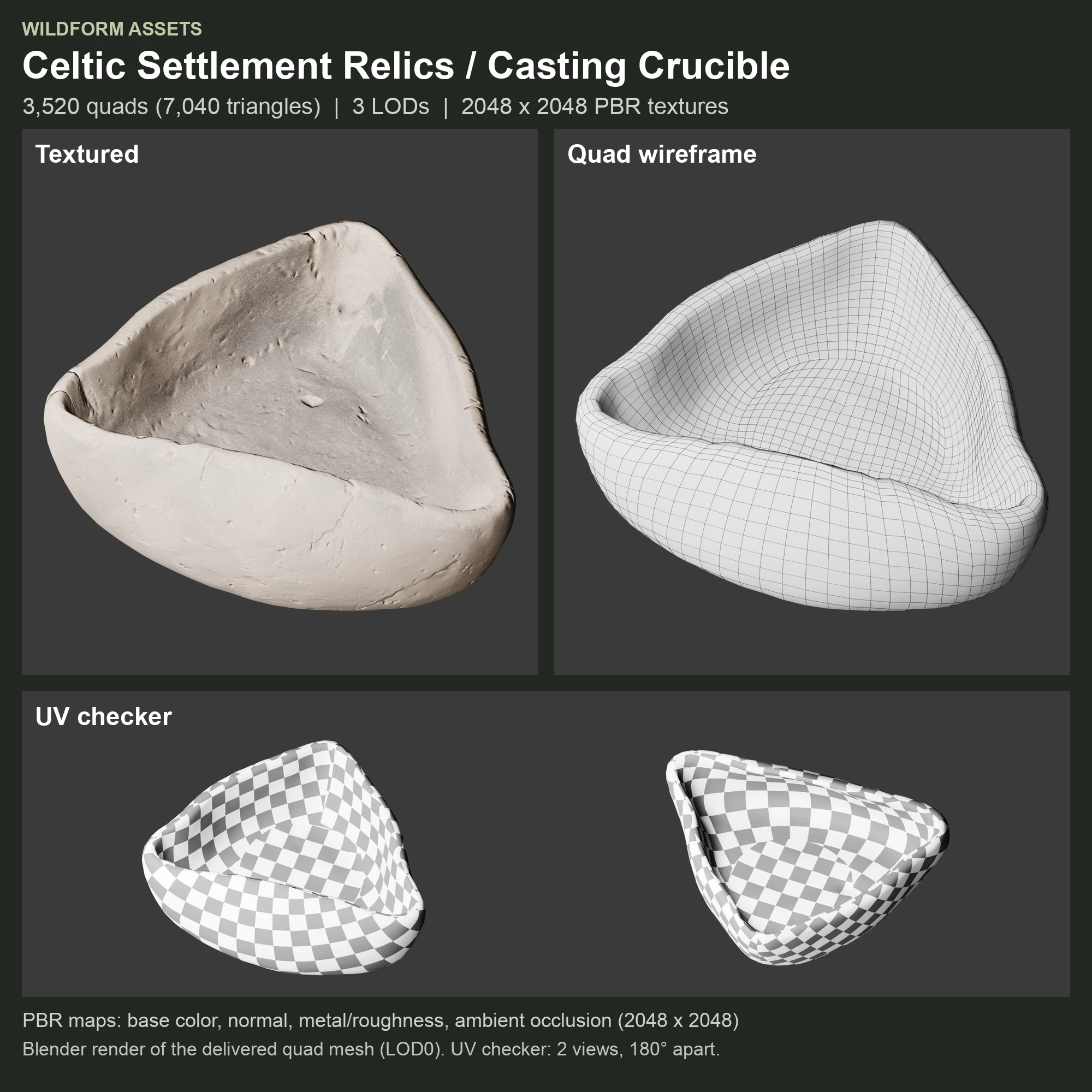 Casting Crucible: textured model, quad wireframe and UV checker