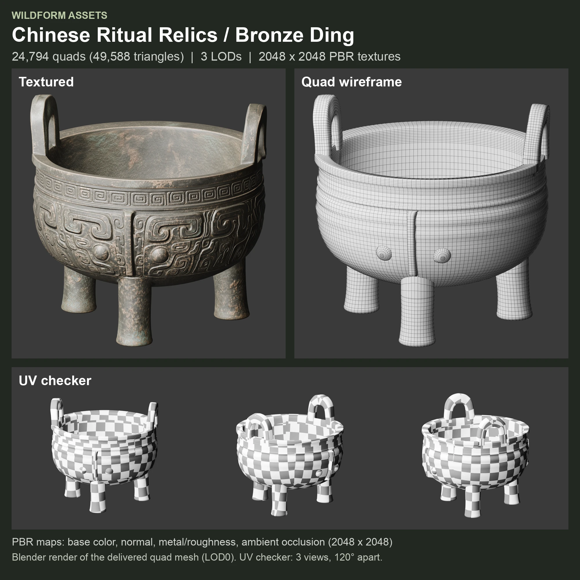 Bronze Ding: Model, wireframe and UVs