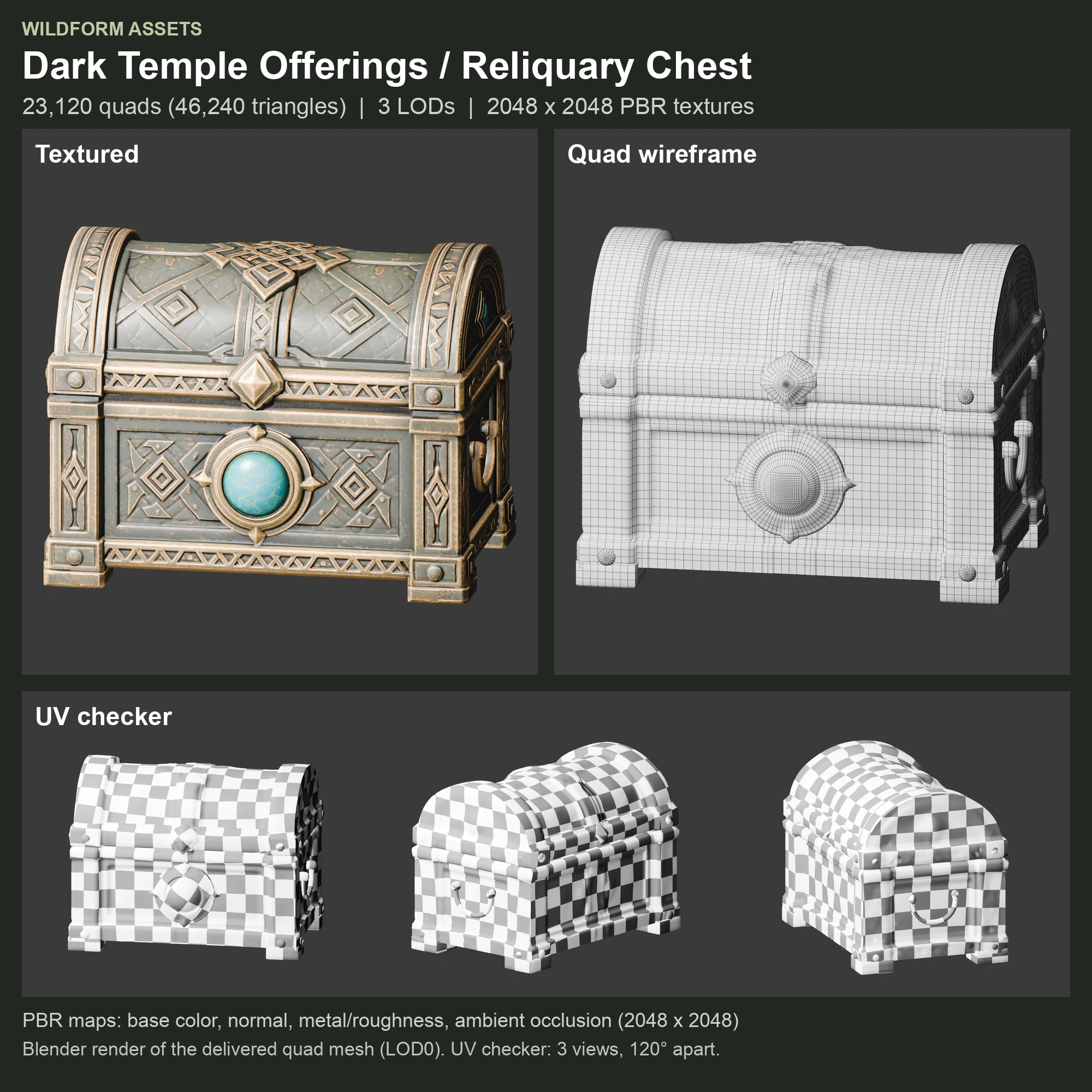 Reliquary Chest: Model, wireframe and UVs