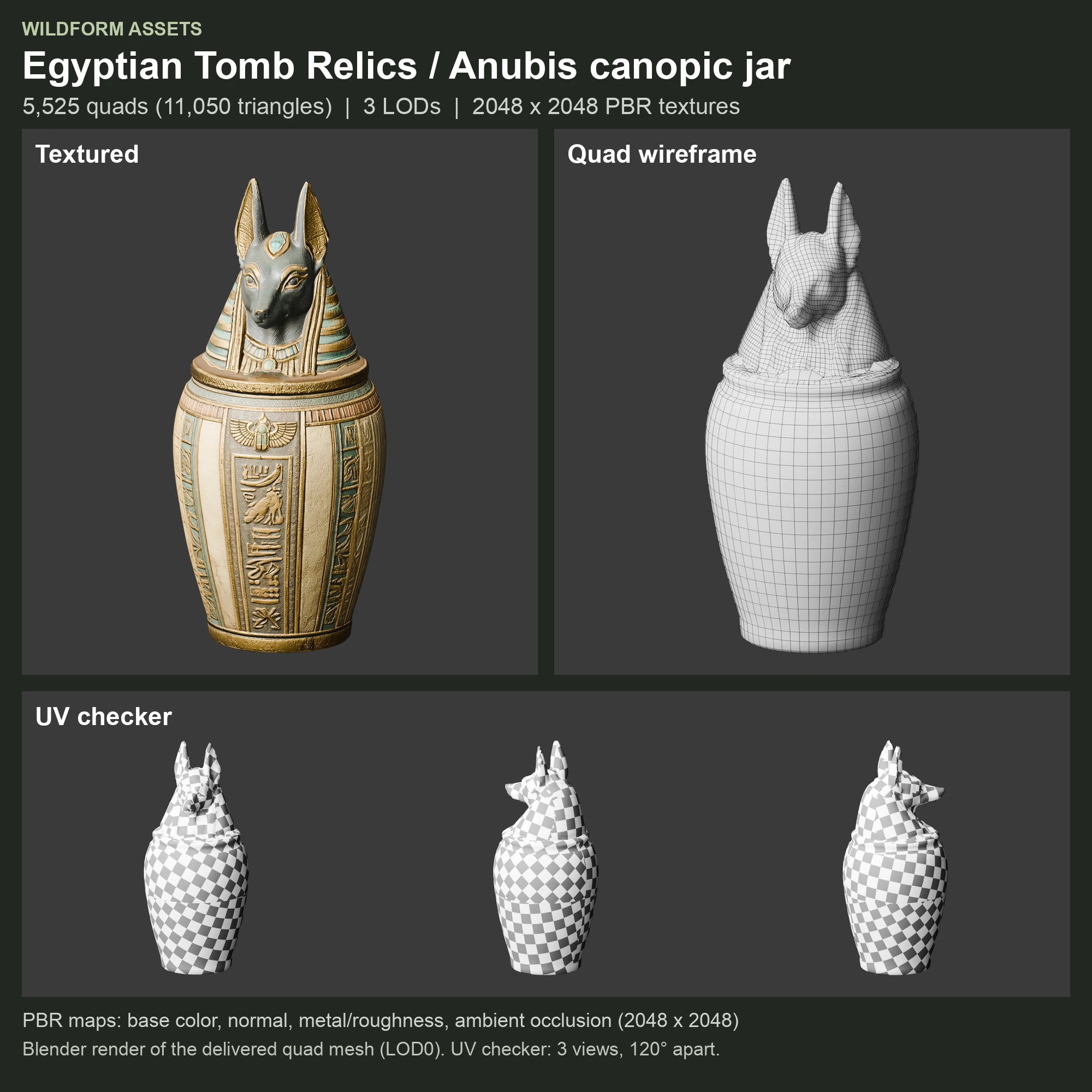 Anubis canopic jar: Model, wireframe and UVs