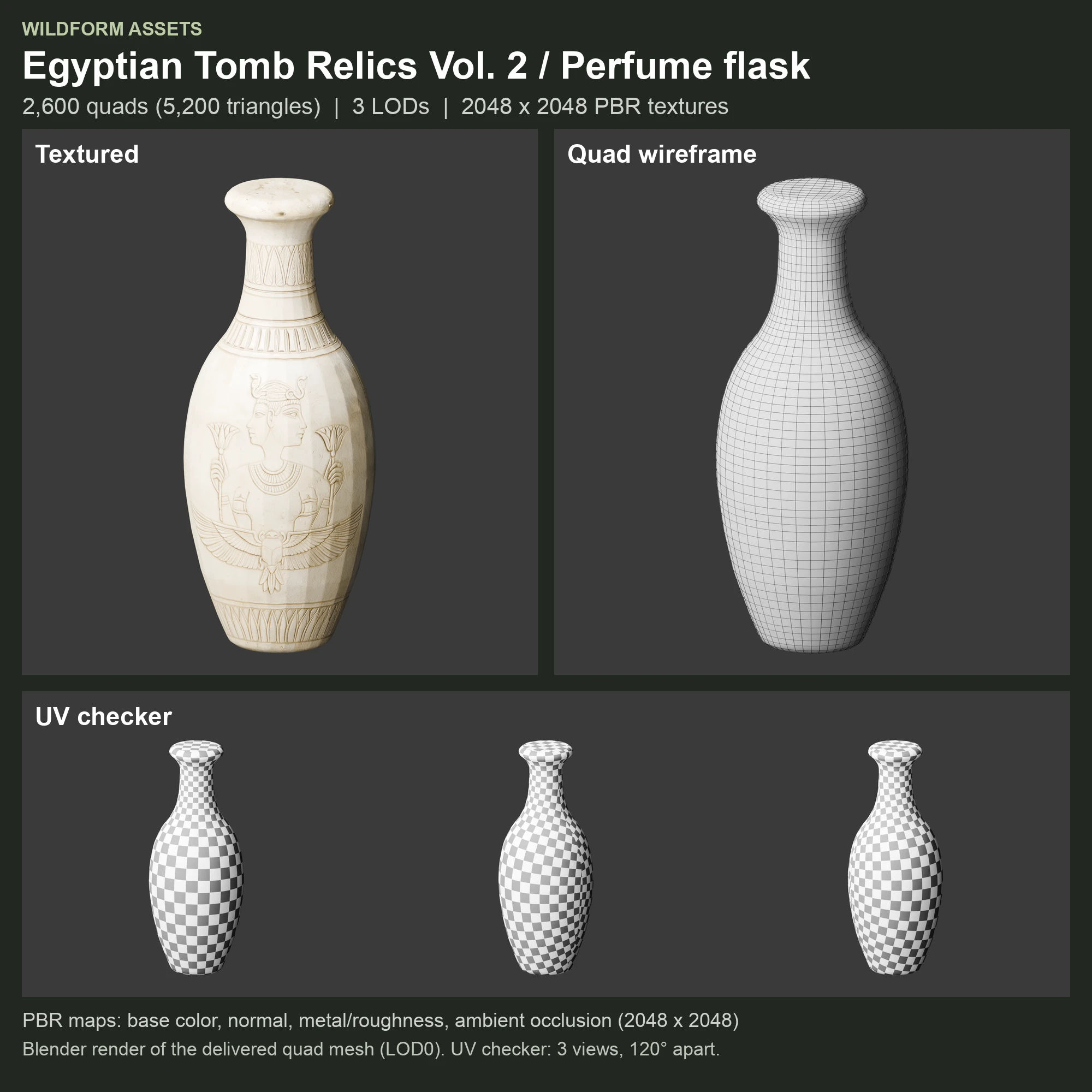 Perfume flask: Model, wireframe and UVs