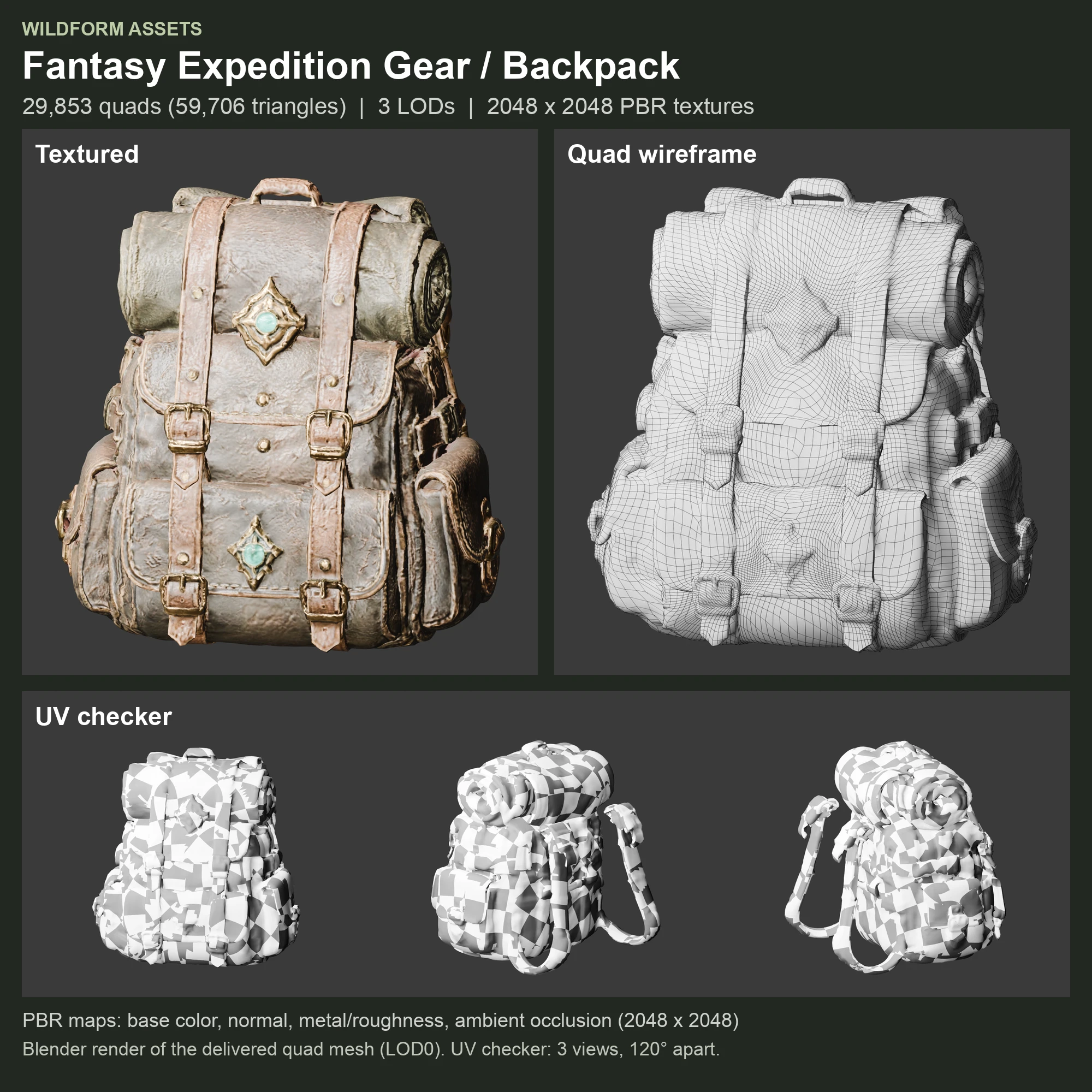 Backpack: Model, wireframe and UVs