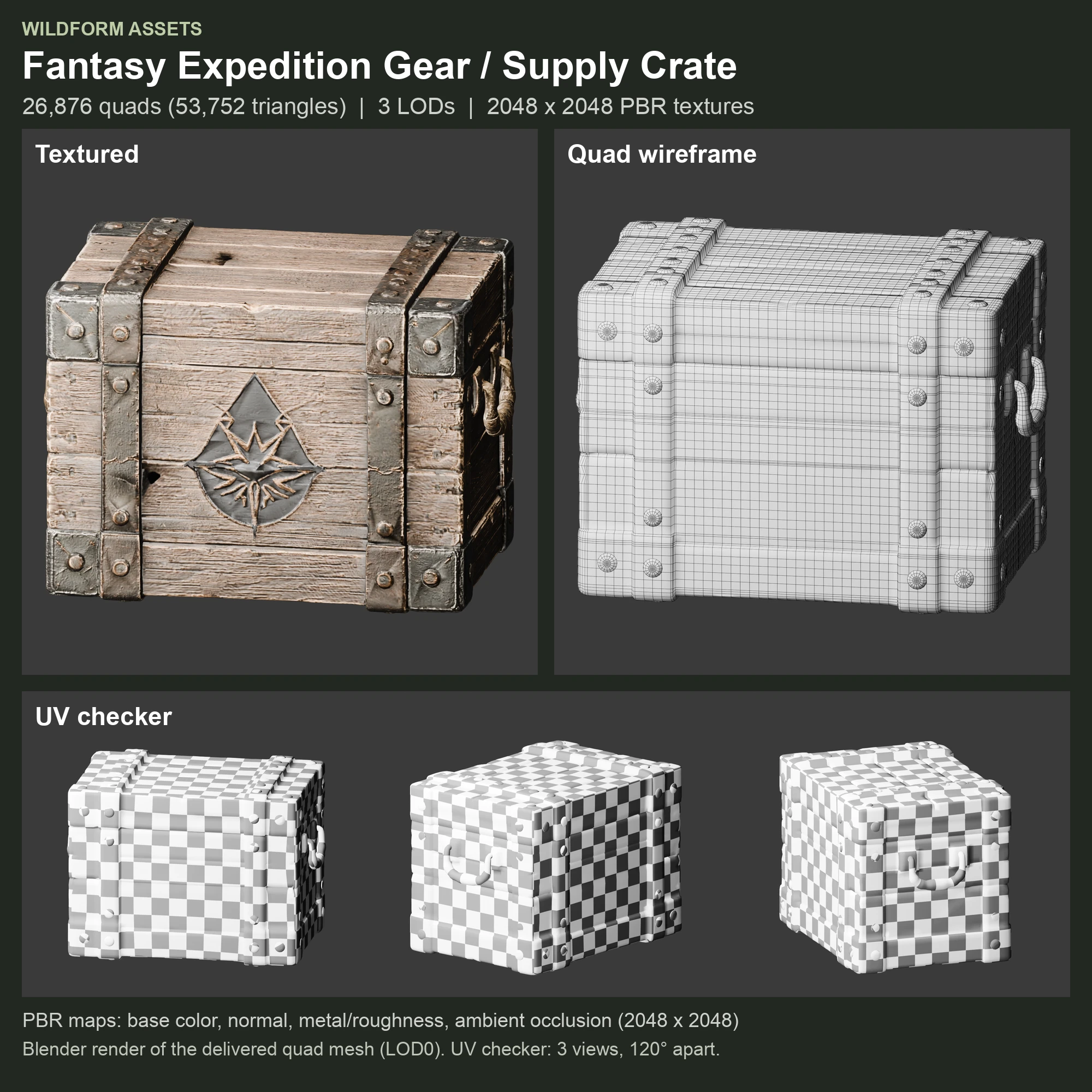 Supply Crate: Model, wireframe and UVs