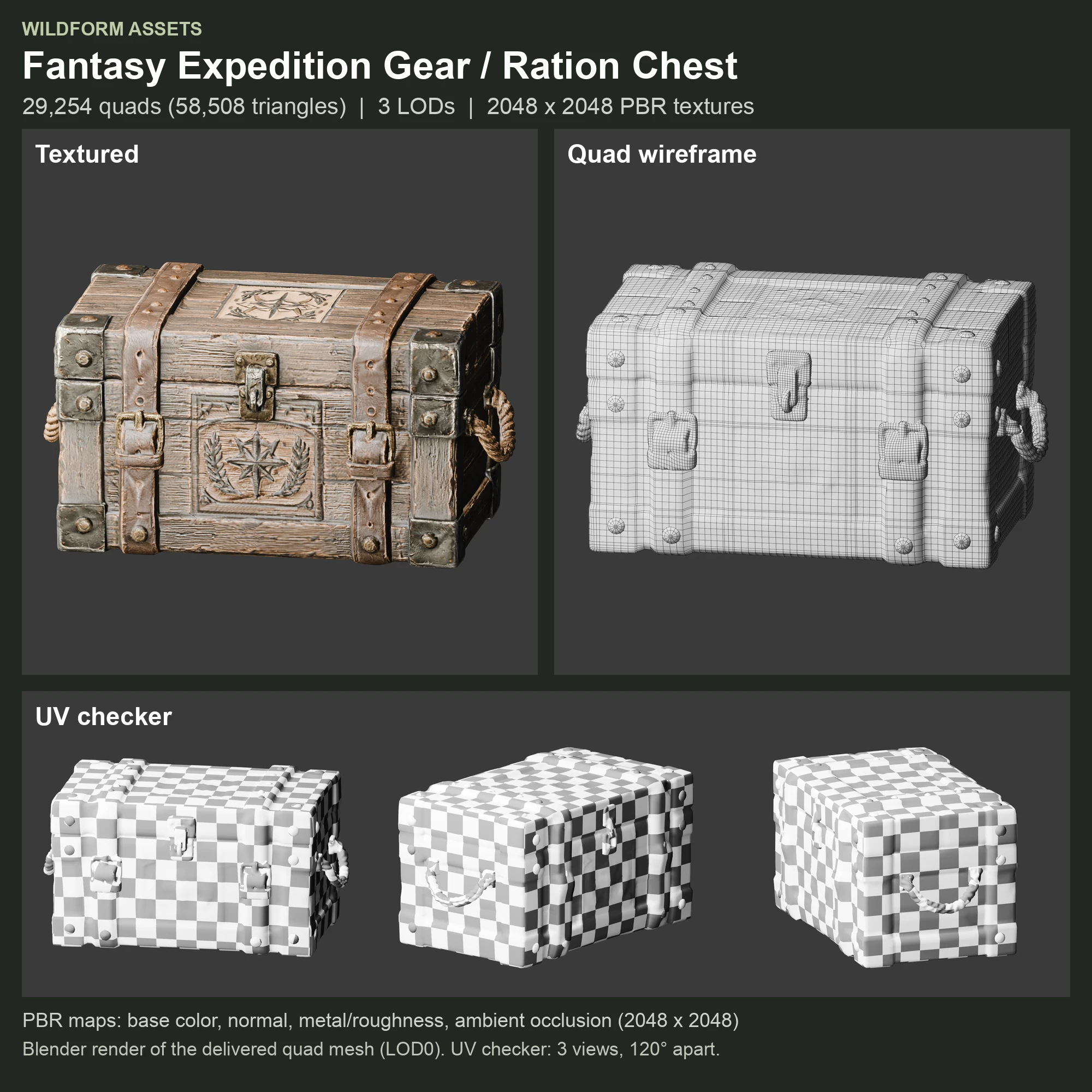 Ration Chest: Model, wireframe and UVs