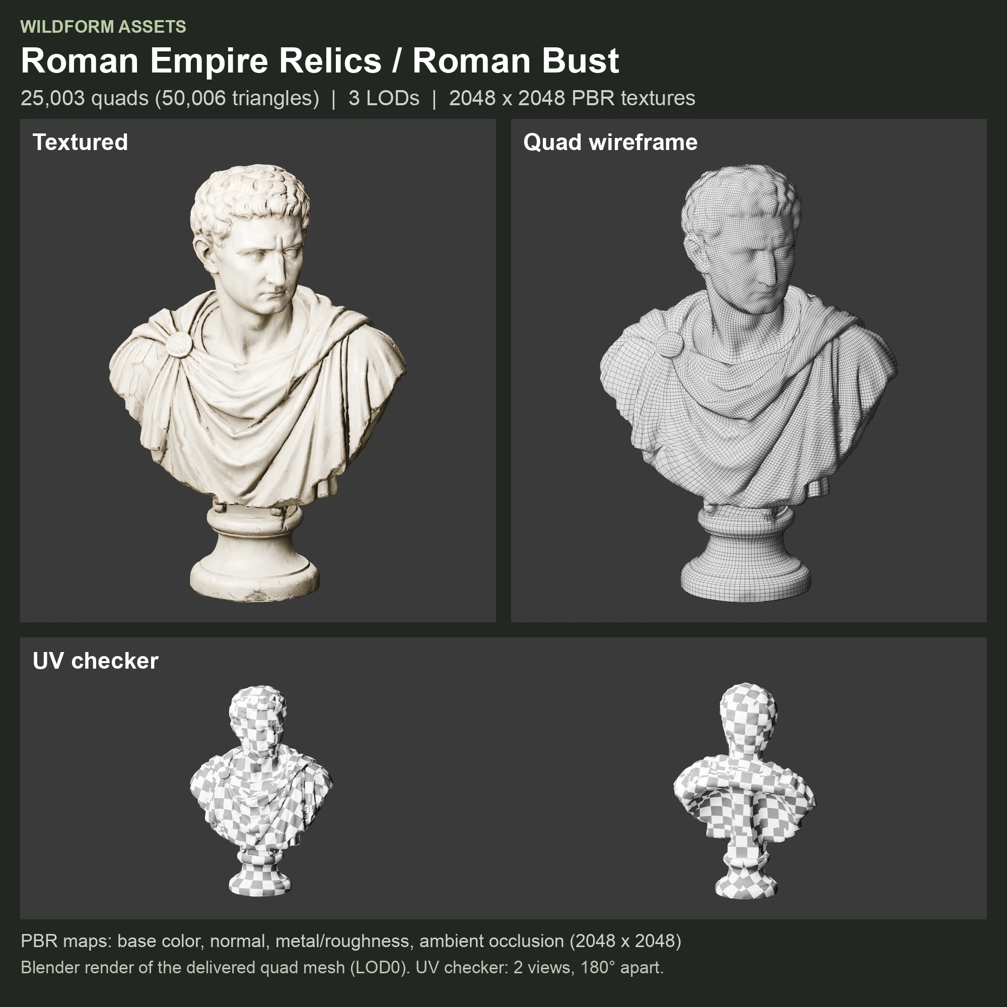 Roman Bust: Model, wireframe and UVs