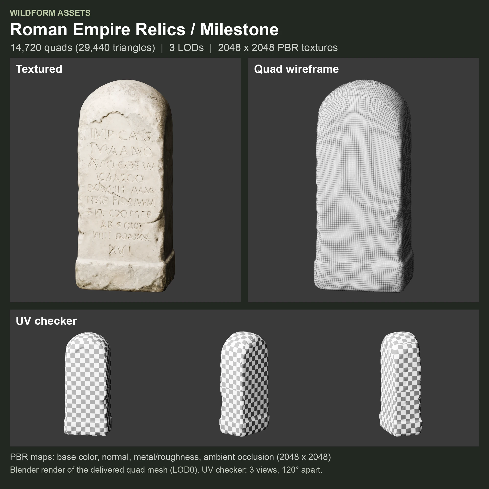Milestone: Model, wireframe and UVs