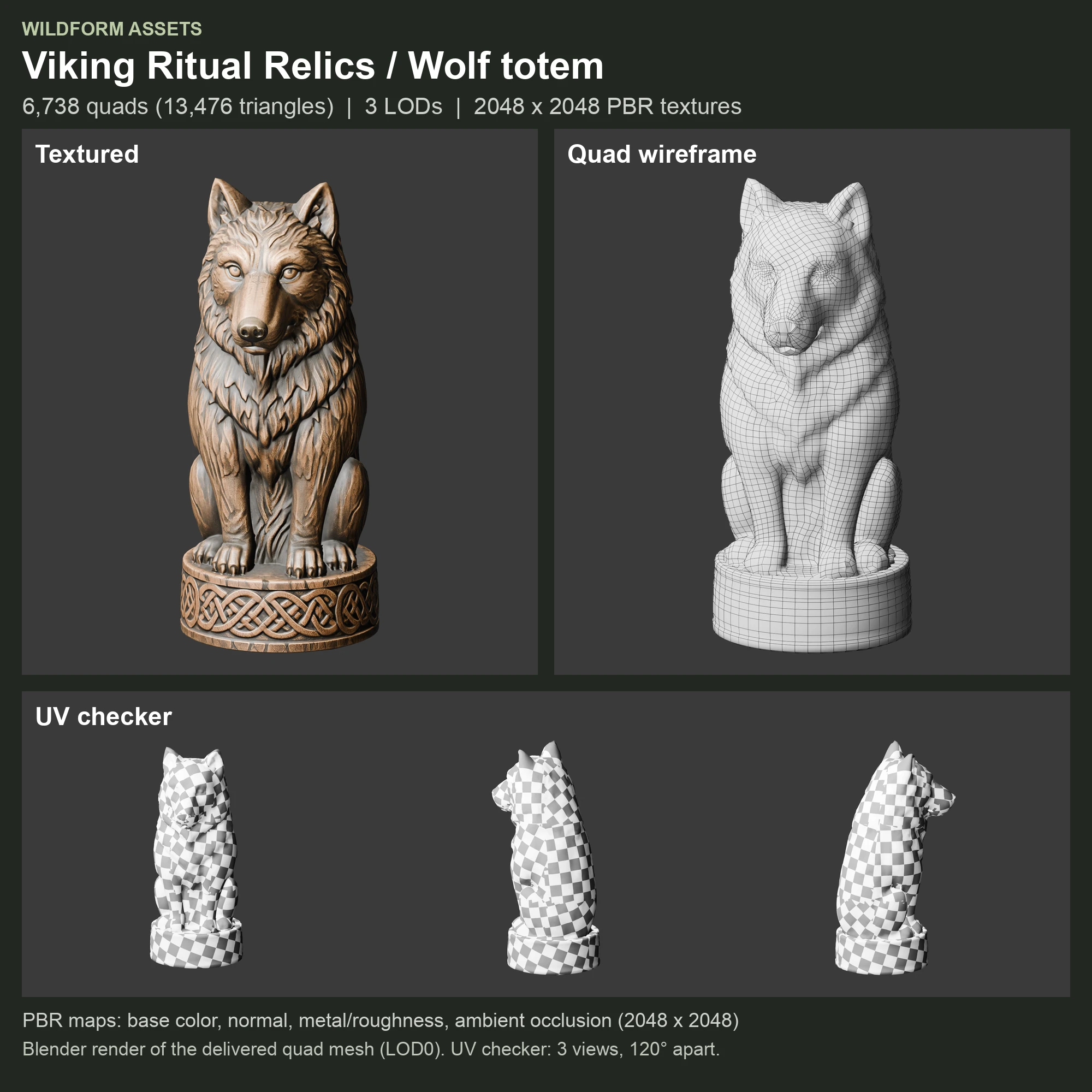 Wolf totem: Model, wireframe and UVs